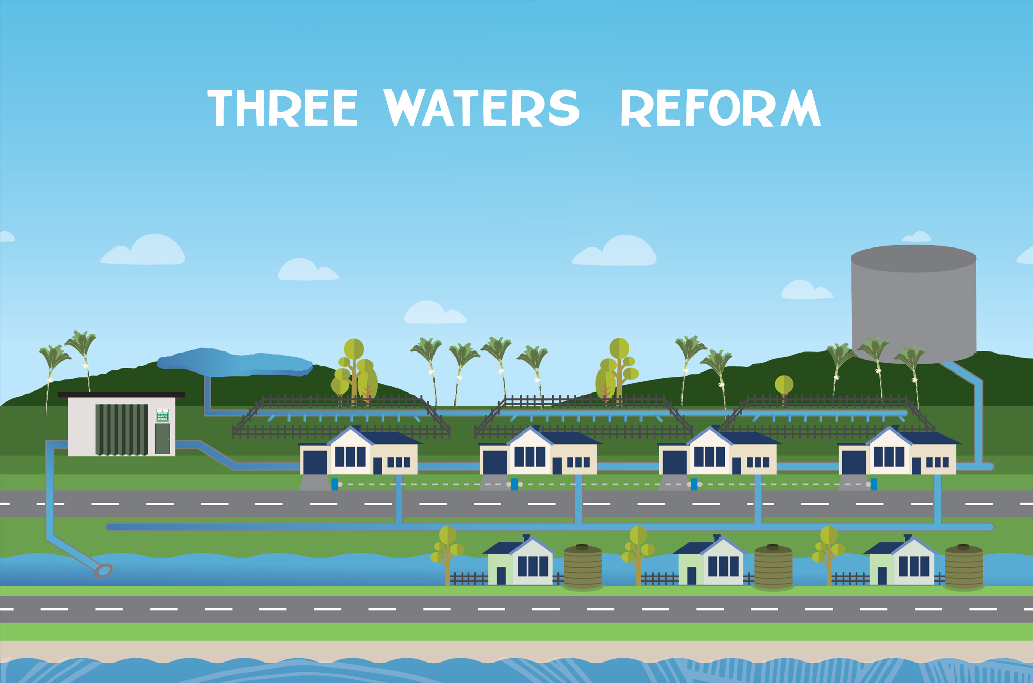 Next Steps For Three Waters Services COVID 19 Wairoa District Council