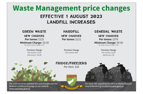 Waste charges Wairoa Star web