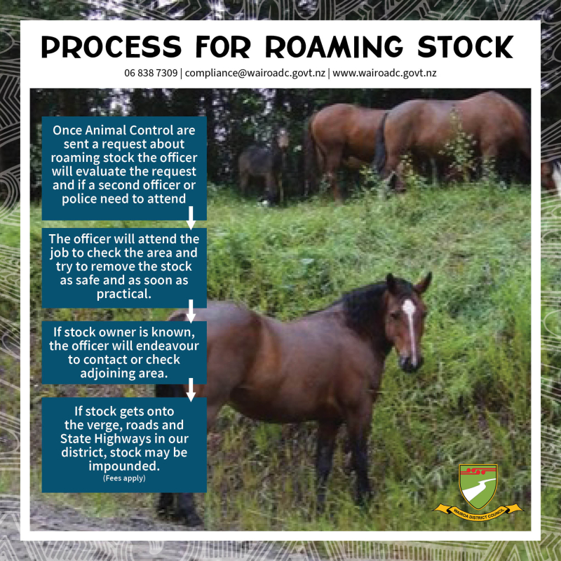 Process for roaming stock