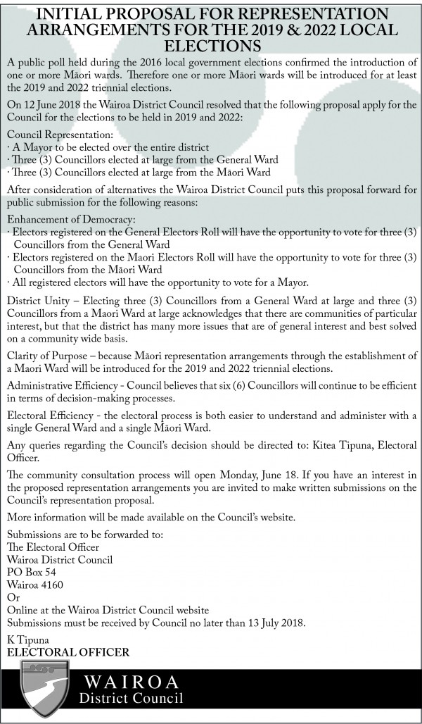 WDC Representation Arrangements amended 2